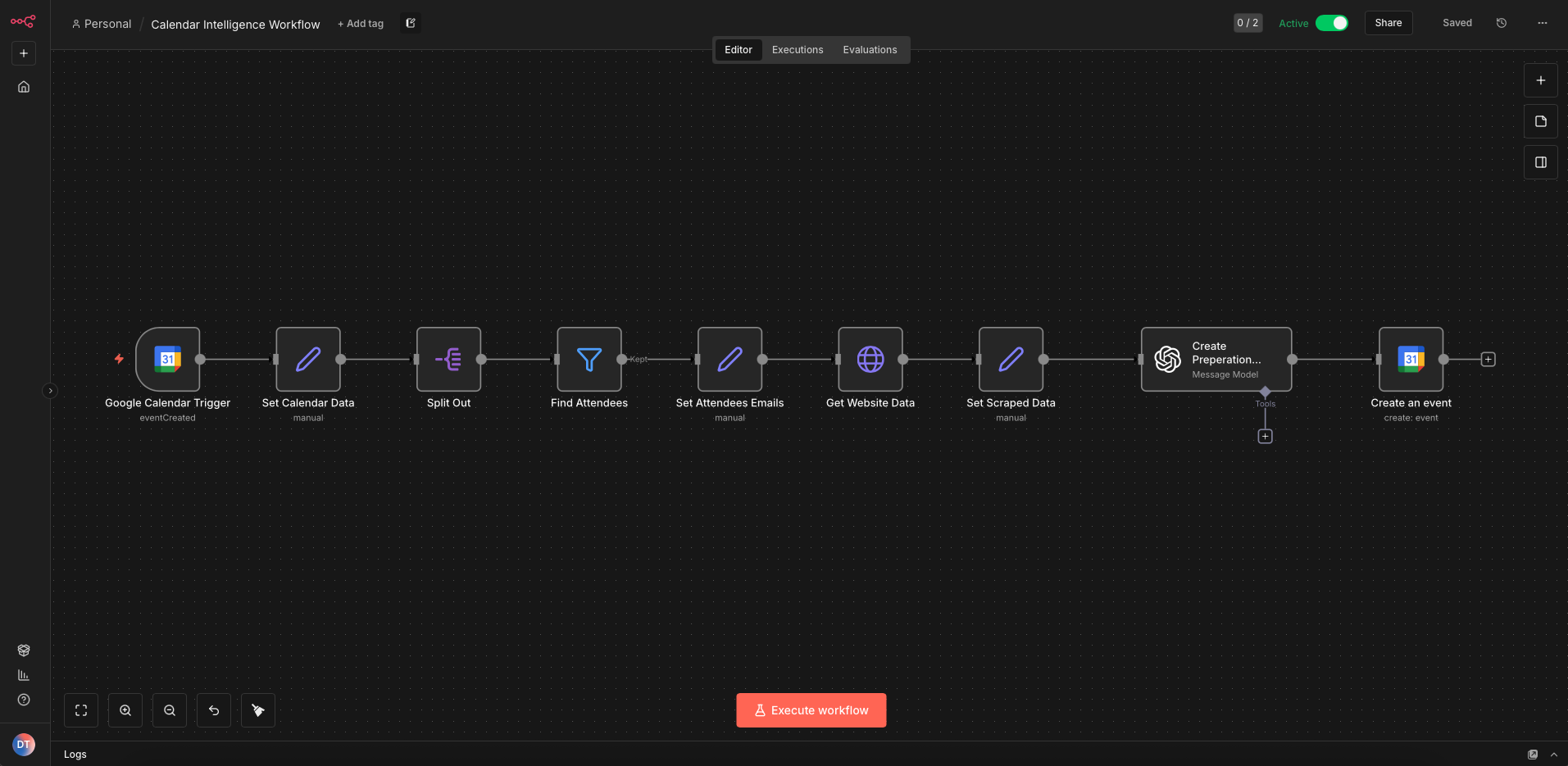 Sales Intelligence Workflow Preview